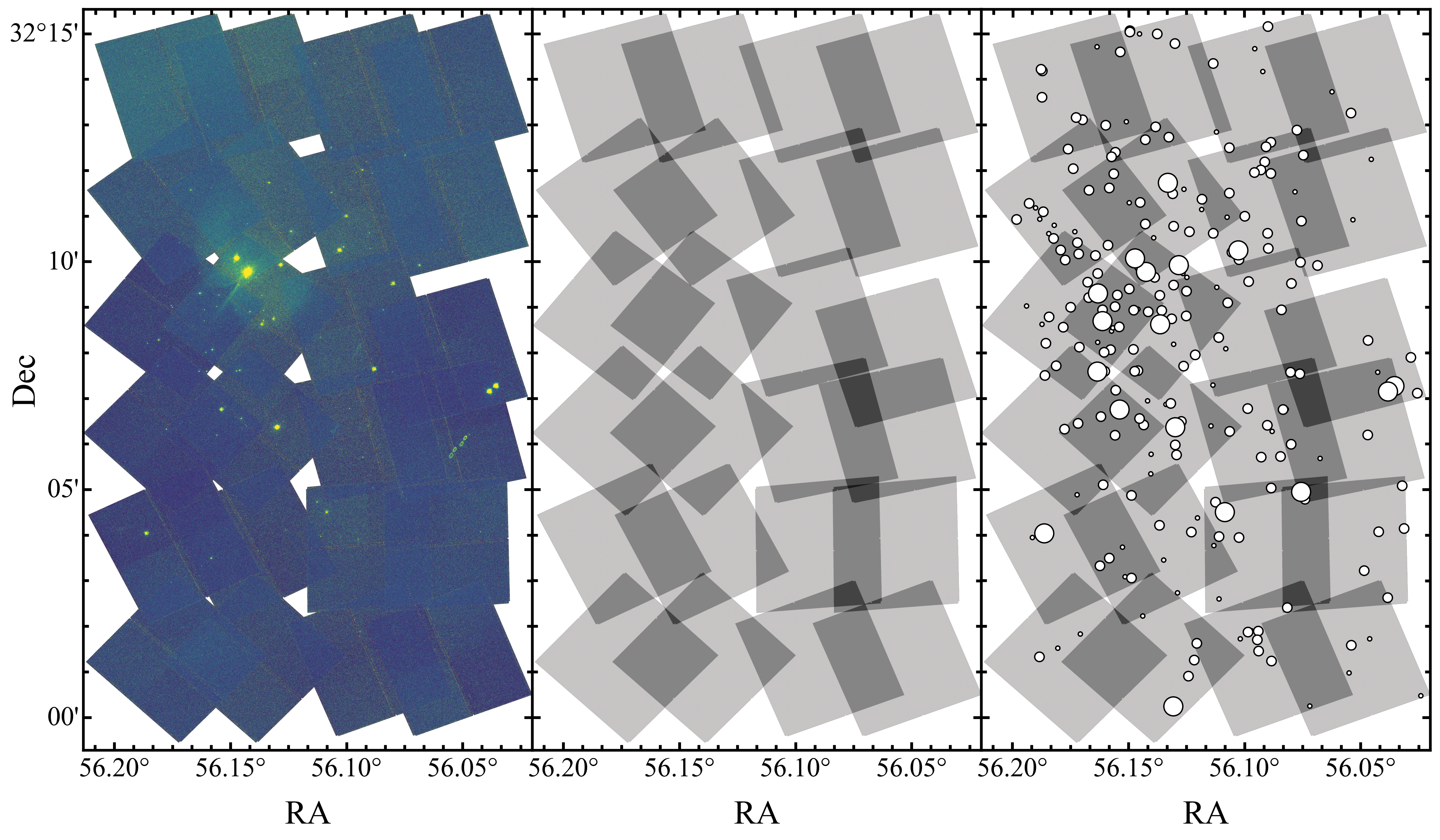 IC 348 cluster research